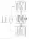 Fig. 15 - PROMOTION INFRASTRUCTURE SUPPORTING MULTIPLE SELLERS