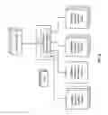 Fig. 30 - PROMOTION INFRASTRUCTURE SUPPORTING MULTIPLE SELLERS