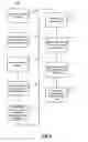 Fig. 06 - System and Method for Multi-Entity Funded Prescription Benefit Card
