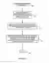 Fig. 07 - Determining a number of view-through conversions for an online advertising campaign