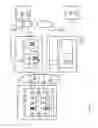 Fig. 03 - Hierarchical systems, apparatus and methods for displaying context-aware content
