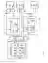 Fig. 04 - Hierarchical systems, apparatus and methods for displaying context-aware content