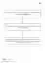 Fig. 17 - METHOD AND SYSTEM FOR IMPLEMENTING TRANSACTIONS AND PROMOTIONAL OFFERS