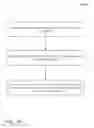 Fig. 18 - METHOD AND SYSTEM FOR IMPLEMENTING TRANSACTIONS AND PROMOTIONAL OFFERS