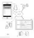 Fig. 02 - DEEP LINKING TO MOBILE APPLICATIONS