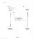 Fig. 02 - CROSS-BROWSER, CROSS-MACHINE RECOVERABLE USER IDENTIFIERS