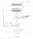 Fig. 34 - Systems And Methods For Implementing An Advertisement Platform With Novel Cost Models