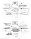 Fig. 03 - ADVANCING PAYMENT TO AN AFFILIATE BASED ON COMPANY ELECTRONIC LINK ACTIVITY