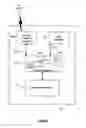Fig. 06 - ADVANCING PAYMENT TO AN AFFILIATE BASED ON COMPANY ELECTRONIC LINK ACTIVITY