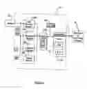 Fig. 07 - ADVANCING PAYMENT TO AN AFFILIATE BASED ON COMPANY ELECTRONIC LINK ACTIVITY