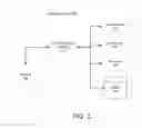 Fig. 04 - SYSTEMS AND METHODS OF PROVIDING PARKED DOMAIN CONTENT