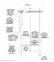 Fig. 05 - SYSTEM AND METHOD FOR PROVIDING ADDITIONAL INFORMATION OF ADVERTISEMENT