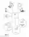 Fig. 02 - METHODS AND SYSTEM FOR PROVIDING DRUG PRICING INFORMATION FROM MULTIPLE PHARMACY BENEFIT MANAGERS (PBMS)