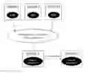 Fig. 01 - Online Optimization and Fair Costing for Dynamic Data Sharing in a Cloud Data Market