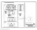 Fig. 01 - Systems and methods for supporting regulatory requirements for the distribution of controlled and non-controlled items