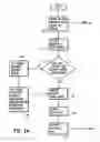 Fig. 06 - Methods, systems, and products for gift giving