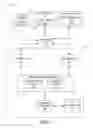 Fig. 02 - Systems and methods to provide visual browsing