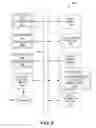 Fig. 08 - Systems and methods to provide visual browsing