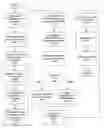 Fig. 01 - System And Method For Accelerated Client Bank Account Opening