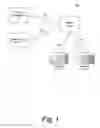 Fig. 02 - System And Method For Accelerated Client Bank Account Opening