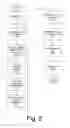 Fig. 03 - System And Method For Accelerated Client Bank Account Opening