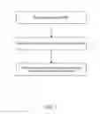 Fig. 06 - Method of Tracking and Displaying Stocks Information Utilizing Candlestick Charts