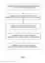 Fig. 07 - Method of Tracking and Displaying Stocks Information Utilizing Candlestick Charts