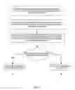 Fig. 09 - Method of Tracking and Displaying Stocks Information Utilizing Candlestick Charts