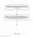 Fig. 11 - Method of Tracking and Displaying Stocks Information Utilizing Candlestick Charts