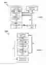 Fig. 10 - INVESTMENT INSTRUMENT