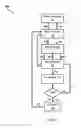 Fig. 11 - INVESTMENT INSTRUMENT