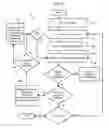 Fig. 09 - System And Method For Recommending Equity Investments