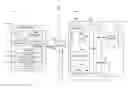 Fig. 01 - Assigning mobile device data to a vehicle