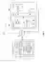 Fig. 02 - Assigning mobile device data to a vehicle