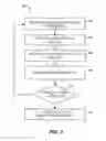 Fig. 04 - Assigning mobile device data to a vehicle