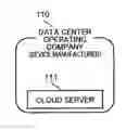 Fig. 01 - SERVICE PROVISION METHOD