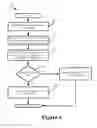 Fig. 07 - Leveraging Transaction data for Entity Verification and Credibility