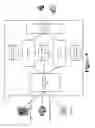 Fig. 10 - Leveraging Transaction data for Entity Verification and Credibility