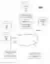 Fig. 01 - SYSTEM, APPARATUS AND METHOD FOR USER TO OBTAIN SERVICE FROM PROFESSIONAL