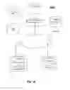 Fig. 03 - SYSTEM, APPARATUS AND METHOD FOR USER TO OBTAIN SERVICE FROM PROFESSIONAL