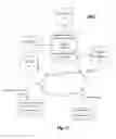Fig. 04 - SYSTEM, APPARATUS AND METHOD FOR USER TO OBTAIN SERVICE FROM PROFESSIONAL