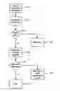 Fig. 01 - Hierarchical watermark detector