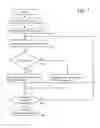 Fig. 08 - DATA PROCESSING DEVICE