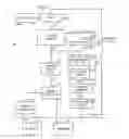 Fig. 01 - Graphics processing architecture employing a unified shader