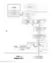 Fig. 04 - Graphics processing architecture employing a unified shader