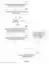Fig. 10 - COMPOSITING OF SURFACE BUFFERS USING PAGE TABLE MANIPULATION