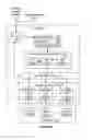 Fig. 03 - Stencil buffer data compression