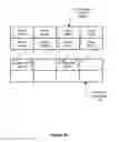 Fig. 07 - Stencil buffer data compression