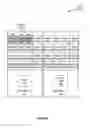 Fig. 08 - Stencil buffer data compression