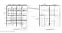 Fig. 01 - Method of removing deblocking artifacts
